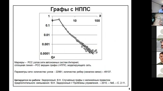 Семинар по ТУОС 25 июня 2020 года. Часть 2 смотреть онлайн