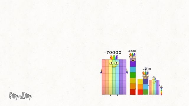Numberblocks -7 sneeze to -7000000 7e+6 7million negative number смотреть онлайн