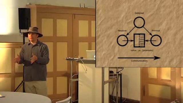 [JSConfEU 2010] Kris Kowal: CommonJS, I Promise смотреть онлайн