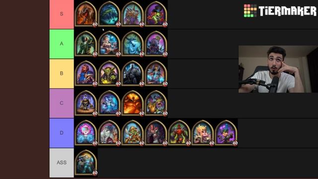 NEW Battlegrounds TierList! No Amalgam Patch смотреть онлайн