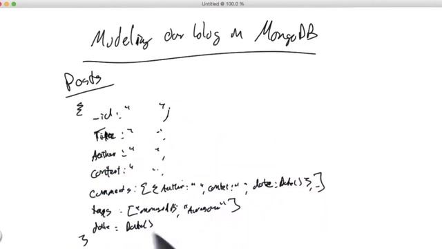 MongoDB Model for Blog 10 смотреть онлайн