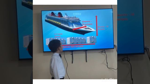 "Что такое "Титаник" и почему он затонул", Алексей Парников, 6 лет, МБДОУ - "ЦРР д/с N1 " Сардаана" смотреть онлайн