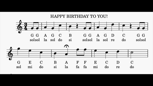 LESSON 9: HOW TO PLAY THE SAXOPHONE FOR BEGINNERS смотреть онлайн