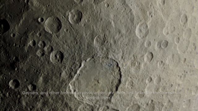 Ceres: the dwarf planet in the inner Solar System смотреть онлайн