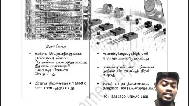 Information Communication Technology||Grade 10 ICT || Unit 1 || Part 2 || Tamil medium || смотреть онлайн