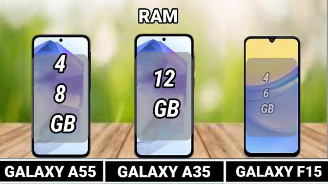 Samsung galaxy A55 V/S Samsung galaxy A35 V/S Samsung galaxy F15 Comparison ⚡✨💥 Which one better? смотреть онлайн