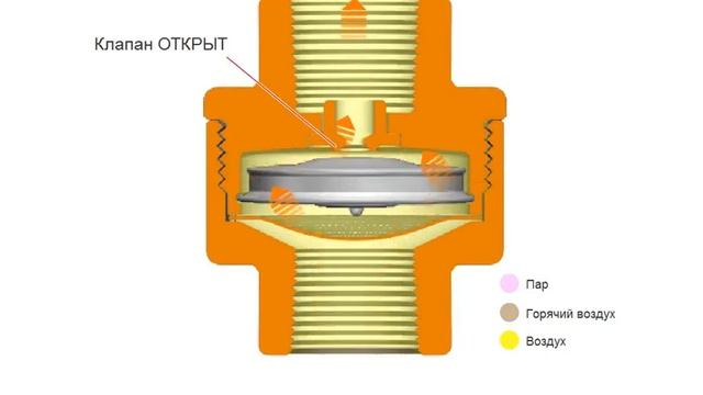 РАБОТА ВОЗДУХООТВОДЧИКА МОДЕЛЬ LA21 смотреть онлайн