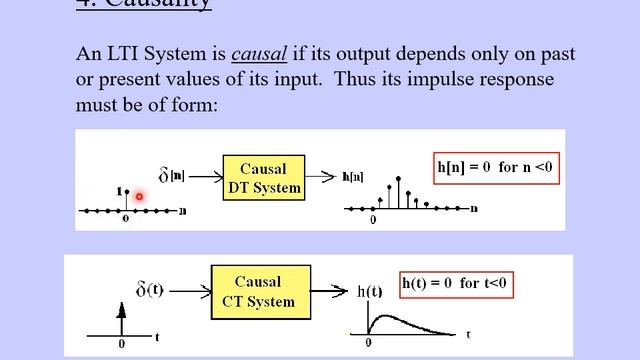 Chapter 02 Part 3: Properties of LTI Systems смотреть онлайн