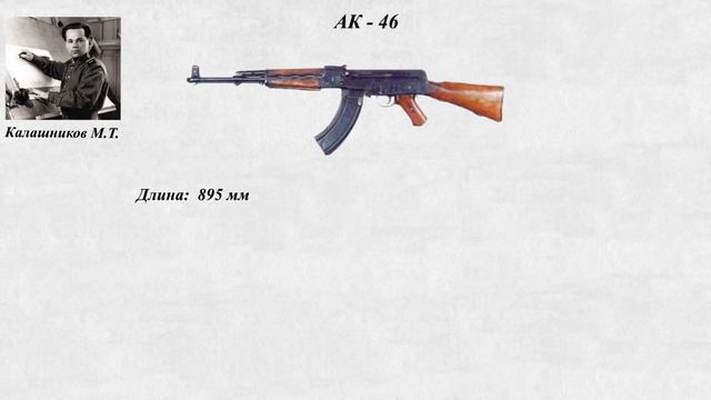 Калашников скопировал свой АК с STG 44 Хуго Шмайсера?