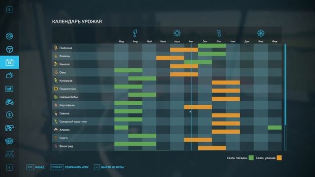 Новая Особенность Новой FARMING SIMULATOR 22 Производственная Цепь смотреть онлайн