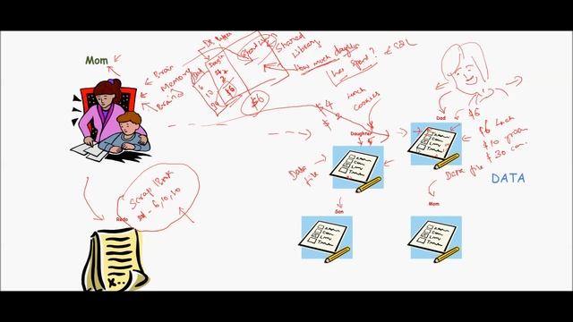 Oracle Database Architecture - Database Tutorial 18 смотреть онлайн