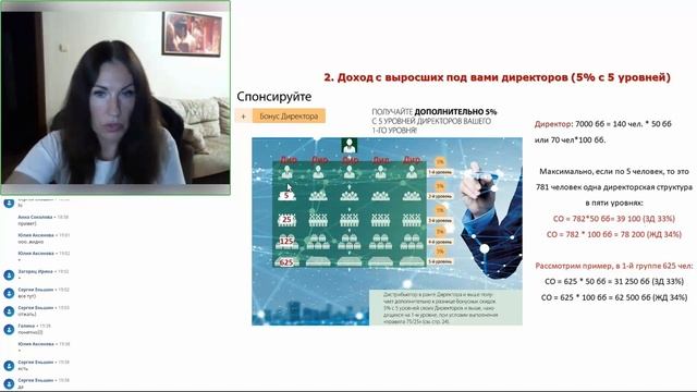 Маркетинг-план ТианДе I Tiande