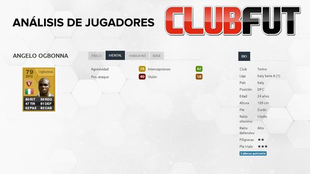 Ogbonna: Análisis Ultimate Team 13 смотреть онлайн