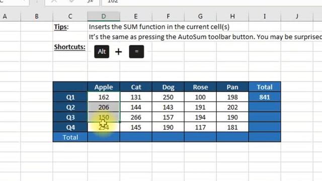 Excel Shortcut - Inserts the SUM function in the current cell(s) смотреть онлайн