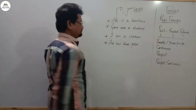 Tenses | Pre-Tenses | Present Tenses, Past Tenses, Future Tenses,Lecture 1