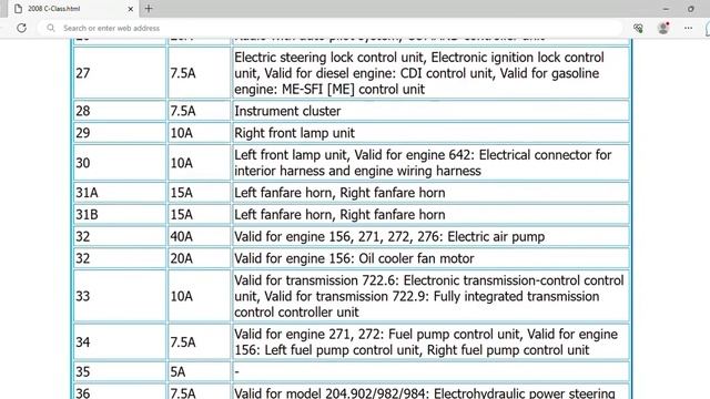 2008 Mercedes-Benz C-Class Fuse Box Info | Fuses | Location | Diagrams | Layout смотреть онлайн