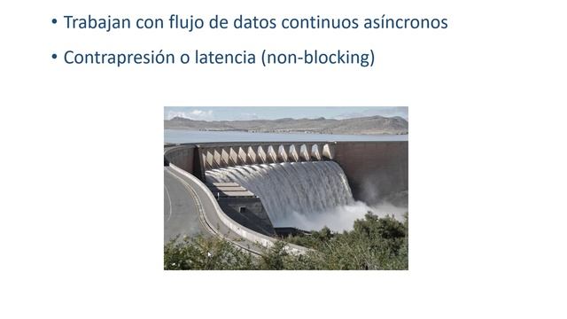 Introducción a Reactive Streams y Spring Web Flux смотреть онлайн