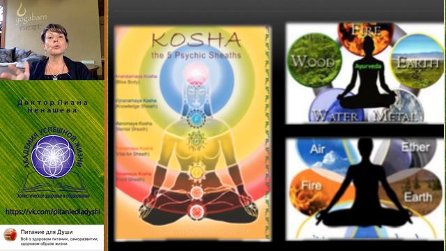 Кто же мы на самом деле? Основы анатомии тонкого тела. Часть 1 смотреть онлайн