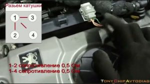 Peugeot 206 1.4 Ошибка  р1327