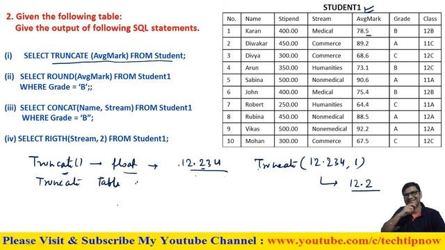 Sumita Arora Textbook Solution IP Class 12 Chap-6 MYSQL Functions Type-B Short Question Answers |P- смотреть онлайн