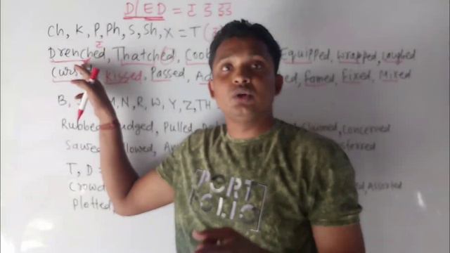 -D OR -ED {PAST TENSE MARKER} PRONUNCIATION ||||WORDS PARACTICE=23 смотреть онлайн