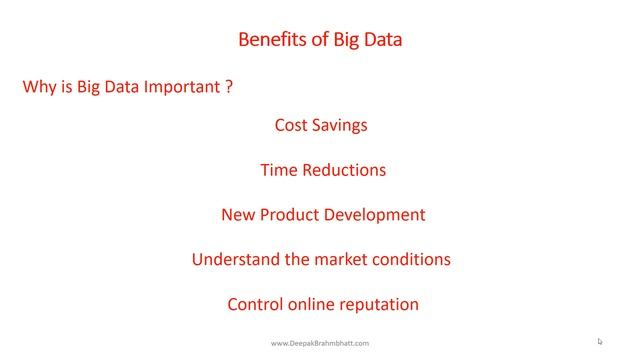 Benefits of Big Data смотреть онлайн