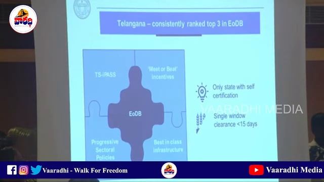 Live :KTR Participating In French Business Mission From MEDEF At Taj Krishna | Vaaradhi Media