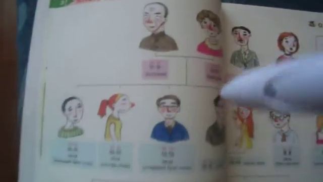 Мой маленький говорящий словарь китайского языка смотреть онлайн