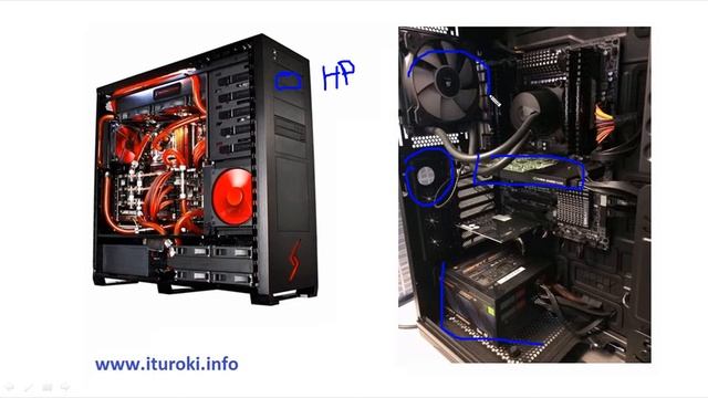 Компьютерные уроки/Helpdesk/Comp TIA A+/IT Essentials Урок 11 (Индивидуальная конфигурация) смотреть онлайн