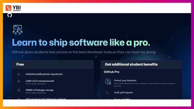 How to Create GitHub Account? | #tutorial #github #githubtutorial смотреть онлайн