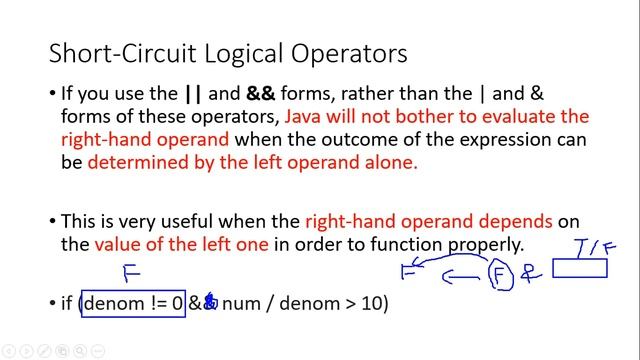 Relational and Assignment Operators in Java смотреть онлайн