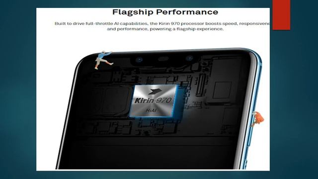 Huawei nova 3 review смотреть онлайн