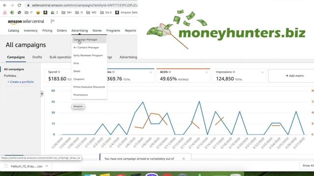 Настройка Амазон Рекламы - Amazon Product Targeting - Amazon Private Label