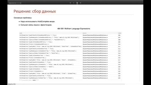 Wolfram Summer School 2019: статистическое моделирование Wolfram Language смотреть онлайн