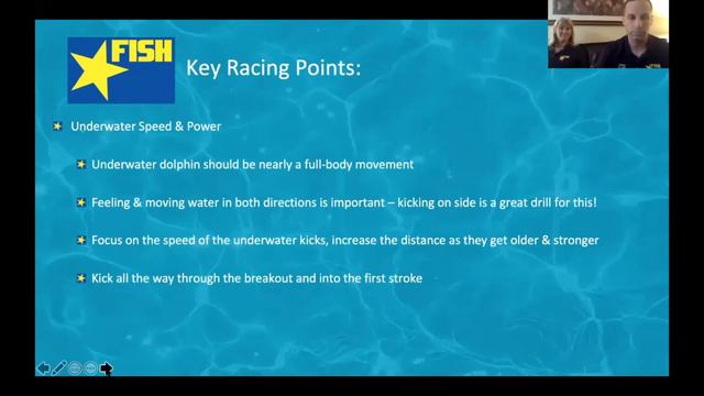 Let's Talk Swimming: Ep. 4 - Butterfly