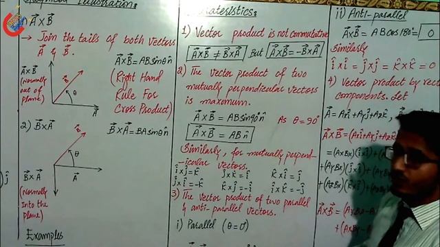 Lec 06| Cross Product OR Vector Product| Ch 02| Vectors & Equilibrium| Prof. Zohaib Hassan| PGC смотреть онлайн