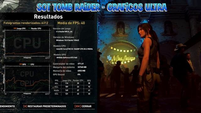 ? GTX 960 en 2021?? ➡ GRAFICAS BARATAS Ep 2 смотреть онлайн