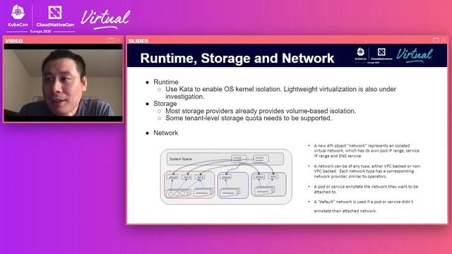 A Hard Multi-tenancy Solution: Use Case, Challenges and Work - Xiaoning Ding & Qian Chen, Futurewei смотреть онлайн
