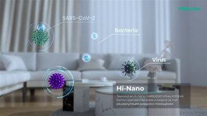 Инверторные кондиционеры HISENSE VISION PRO SUPERIOR DC Inverter | Cплит-системы