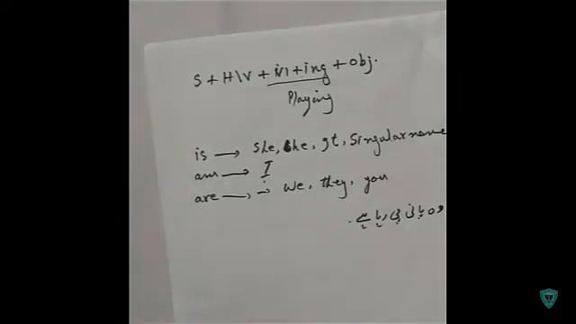 English Grammar/Present Continuous Tense/Lecture 06/Sir Irfan Ali/CPS Lalamusa