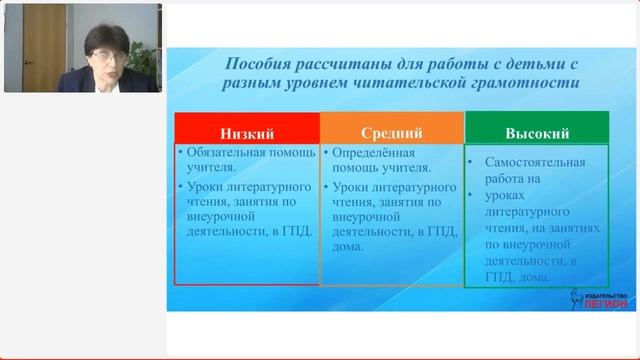 Читательская грамотность в 1-м классе: как и зачем её формировать