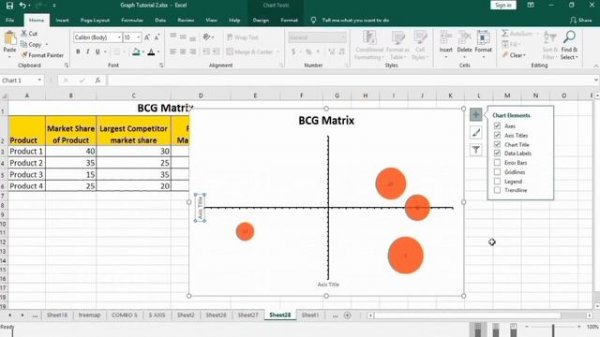 How to Create a BCG Matrix in Excel | BCG Matrix | BCG Matrix Example Excel