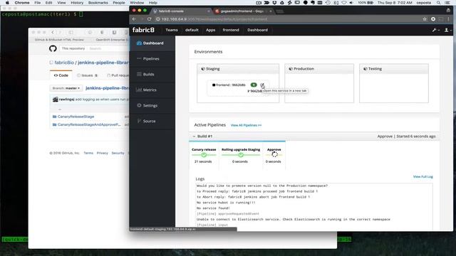 NodeJS Microservice with Kubernetes and Fabric8 (1/3) смотреть онлайн