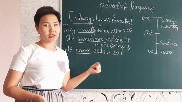 Adverbs of frequency. Наречие частотности смотреть онлайн
