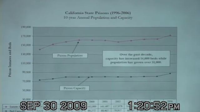 Barry Krisberg Presentation: Jerry Miller Eat Your Heart Out (Part 1 of 3) смотреть онлайн