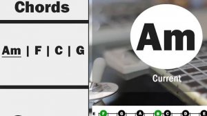 Минус для гитаристов Ля Минор Am в стиле поп-рок для импровизации