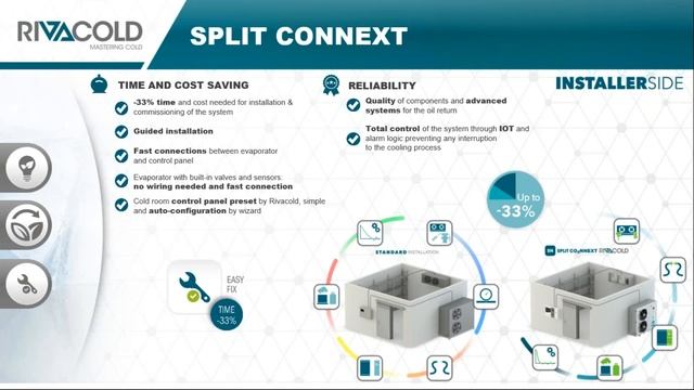 Rivacold Natural Refrigerant Solutions