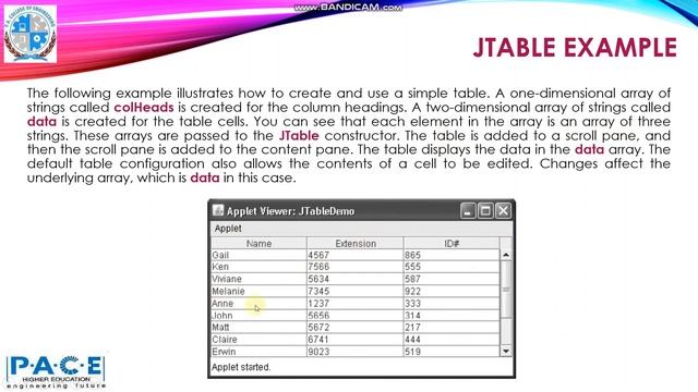 Java Swing Part-15 Using Table in a Swing Program смотреть онлайн