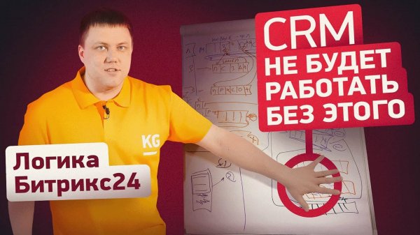 Как ПРАВИЛЬНО построить логику в Битрикс24 | Пример воронок продаж и смарт-процессов в Битрикс24