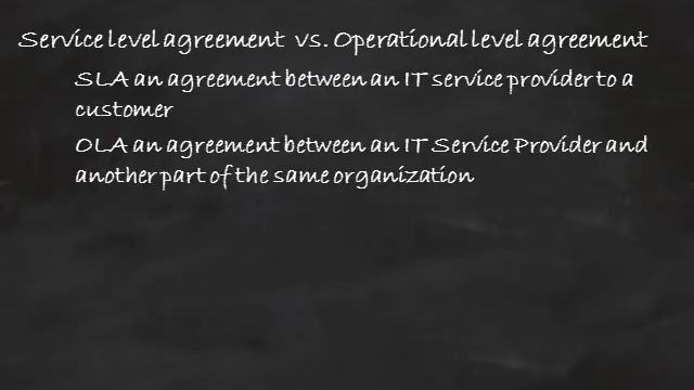 ITIL Fundamentals смотреть онлайн